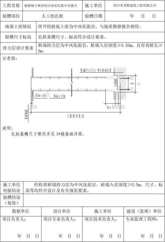 地基验槽来自记录资料怎么做?