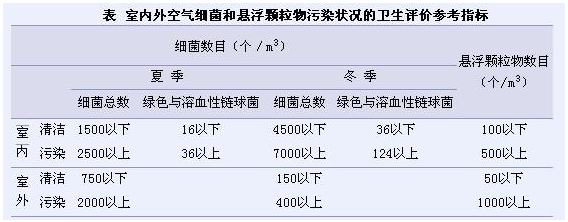 一本实验原始记录本的封面被细菌污型手复染适宜的消毒方法是？