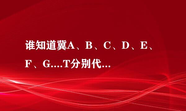 谁知道冀A、B、C、D、E、F、G....T分别代表哪个市？