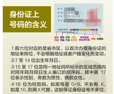 身份证号码后来自面有个X是什么意思章理赶台？