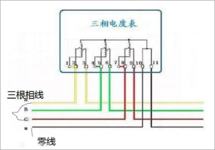 相线是什么线?