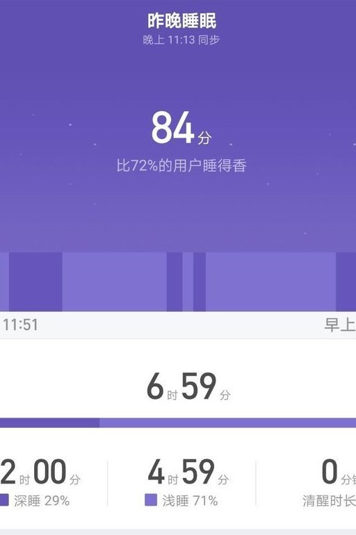 小米手环2怎样使用？