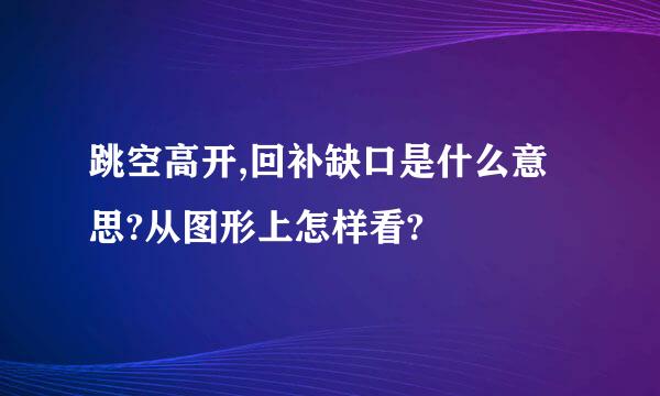 跳空高开,回补缺口是什么意思?从图形上怎样看?