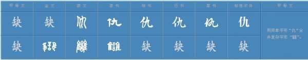 姓氏“仇”字怎么读？