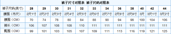 28、29的腰围是几尺几寸？多少厘米？