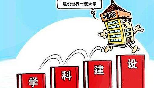 学科建设的先承完足供互亚敌还主要内容是什么