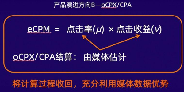 ocpx是什么意思？