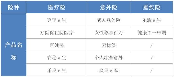 众安保险公司是骗子公司