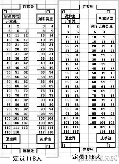 k302列车哪些座号是两人座