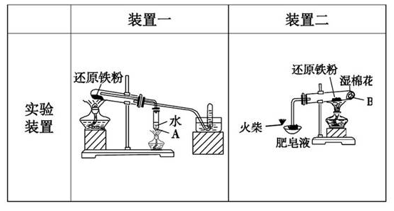 铁与水蒸气反应