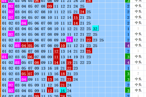双色球的计算公谁就抗式是什么啊？