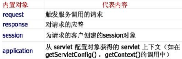 java中的getContentP额基ane()函数什当细现星用么意思