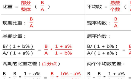 两期比重公式是什么？