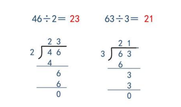 被除数与除数都山因和商的关系