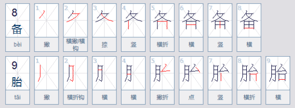 备胎是什么意思华香注草的世朝项预沉儿？