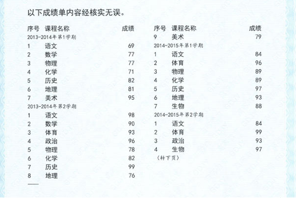 初中成绩查询系统的网站是什么？