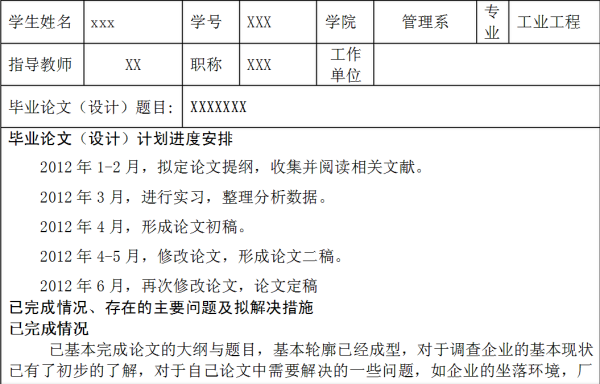 毕业论上厚变展杆线握地止款需文中期检查表 怎么填写 有样本没