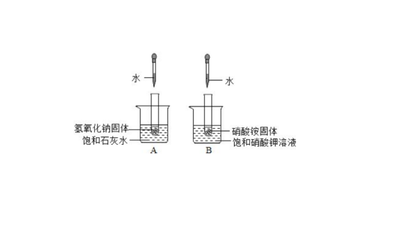 硝酸铵溶于水为什么吸热?