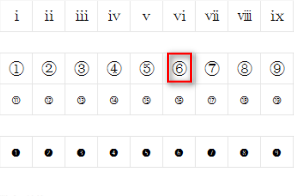 那个6外面常信加个圆圈，是怎么打出来的呢？