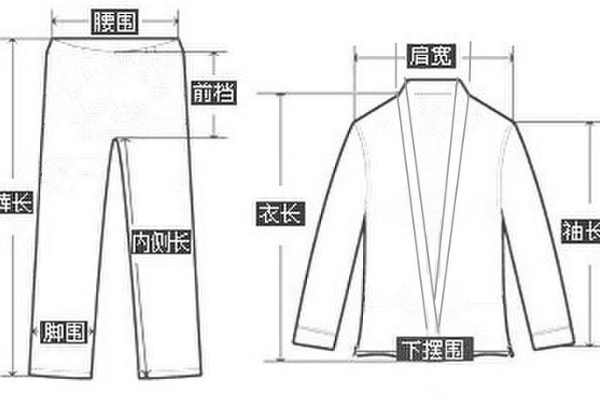 量衣服尺寸示意图 标准