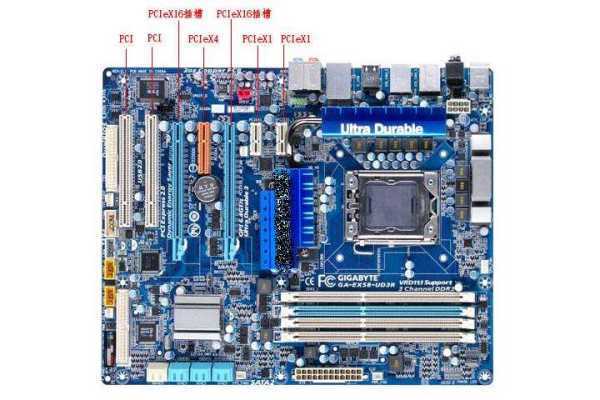 P来自CIE2.0显卡和PCI-E x16都是什么意思？