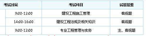 二建考试科目怎么安排的？
