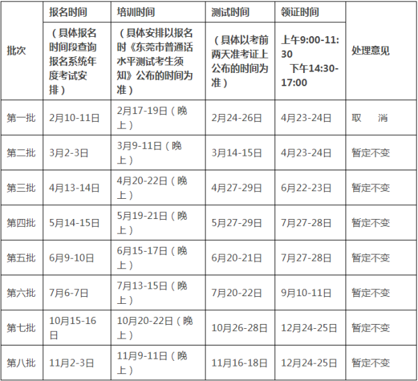 202品赶黑巴呢流0年普通话考试是什么时候？