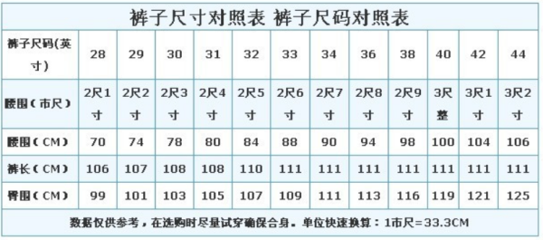 3233来自是多大的尺码