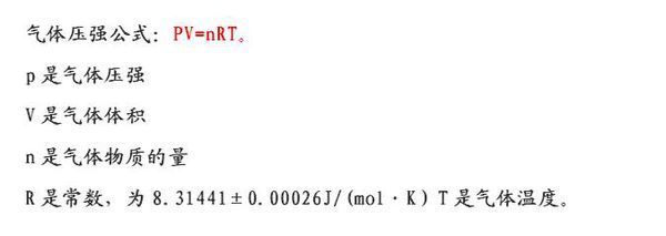 气体压来自强公式