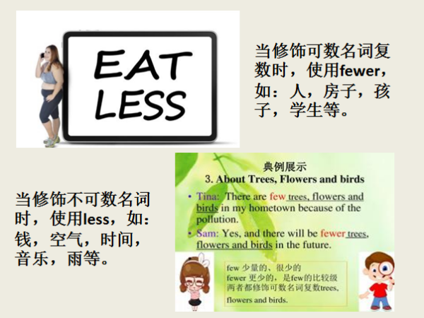 fewer与less的区别