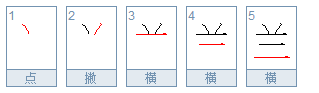 蘭字代表什极上么意思