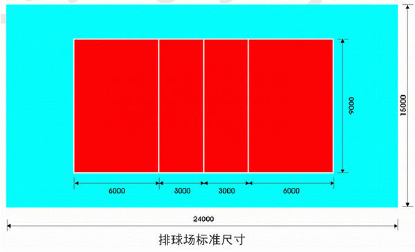 排球场尺寸