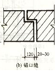 企口缝与错口缝的区别