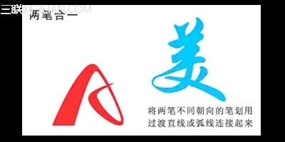 LOGO设计的十种设计技巧