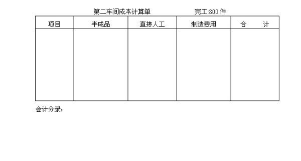 已抵扣的增值税进项税转出分录怎么做？