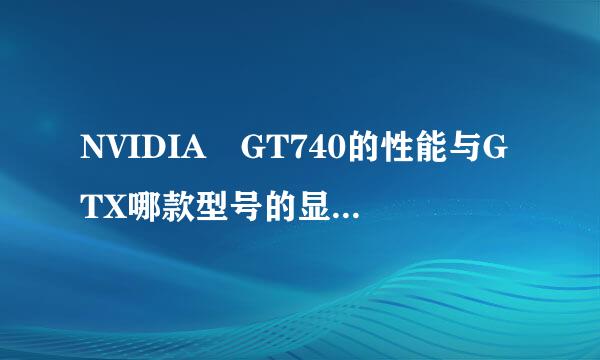 NVIDIA GT740的性能与GTX哪款型号的显卡性能相来自当?