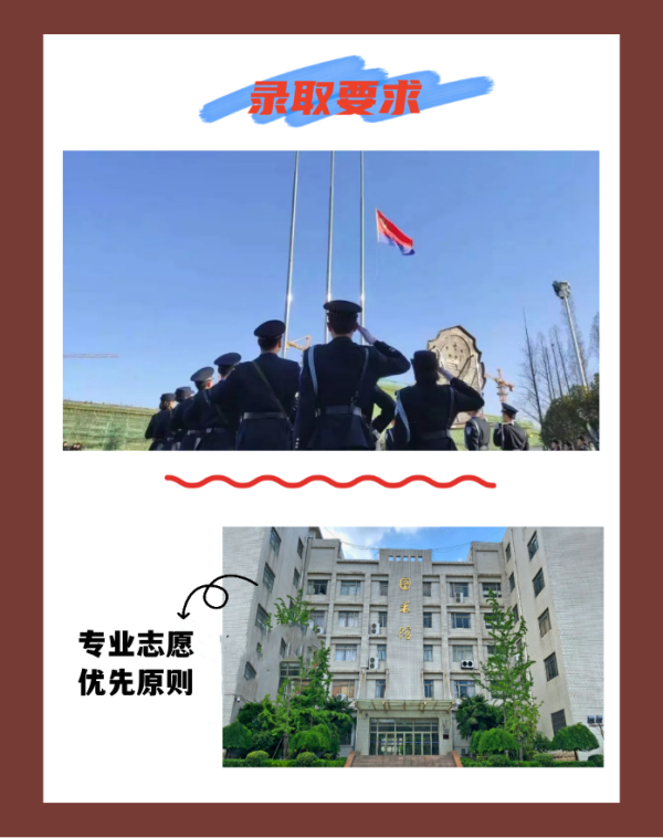 安徽警官职业学院的录取分数线平均是多少