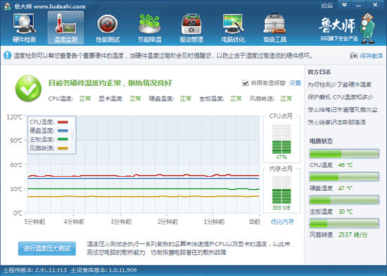 硬盘温呼外积所别完好宪度多少是正常的?