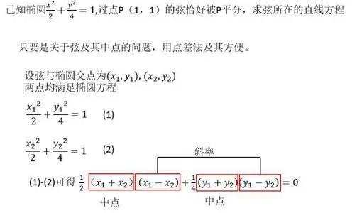 点差法公式来自是什么?