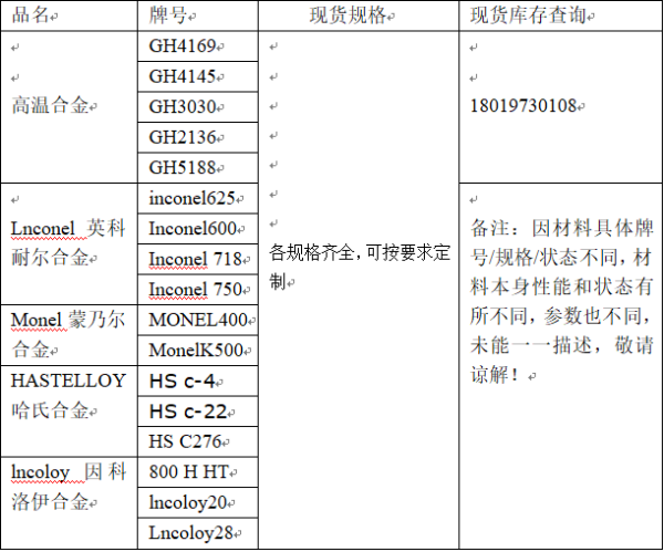 oCr25Ni20是什么材质？