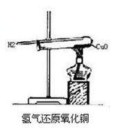 氢气还原氧化铜的化学方程式