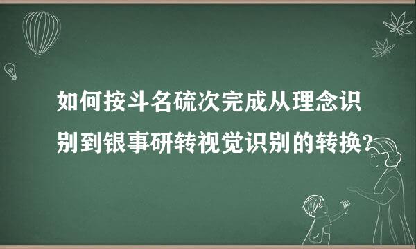 如何按斗名硫次完成从理念识别到银事研转视觉识别的转换?