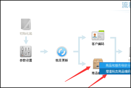 增值税开票系统中的商品编码怎么批量导入?