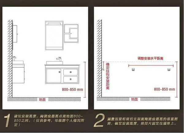 台上盆的台面来自高度是多少？