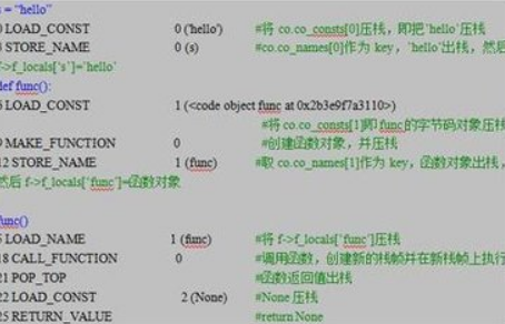 function()函数来自的具体用法