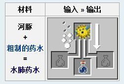 我的世界能在水下来自呼吸的药水是什么