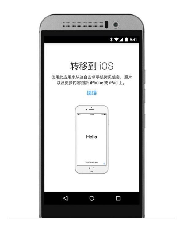 转移到iOS怎么用