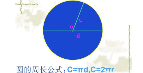 圆的面积公式是什么？