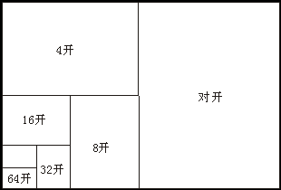 4开纸是多大