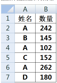 excel中if多个条件公罗反介树胡等会式怎么写？